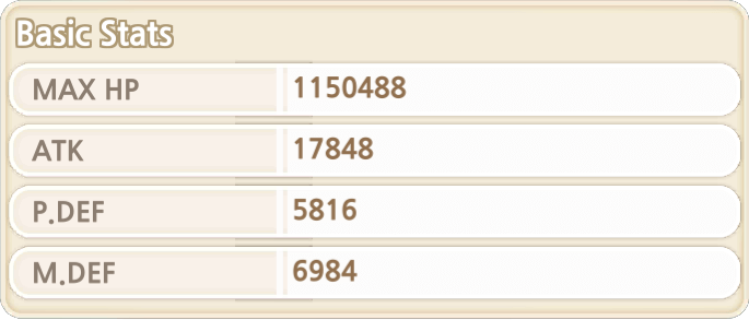 Seria Basic Stats